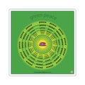 Green Peace Sticker