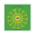 Green Peace Sticker